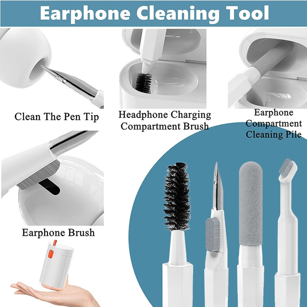 MULTIFUNCTIONAL CLEANING BRUSH 20 in 1 / فرشاة التنظيف متعددة الاستخدام 20 في 1