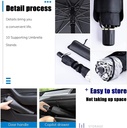 BRELLA WINDSHIELD SUNSHADE/مظلة واقية من الشمس للزجاج الأمامي 