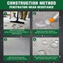 Invisible Waterproof Agent / كريم عازل المياه