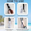 Sun UV Blocking Umbrella With Built-In Fan & Water Spray / مظلة واقية من أشعة الشمس فوق البنفسجية مزودة بمروحة ورذاذ ماء
