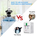 AUTOMATIC WATER DISPENSER / مضخة المياه 