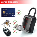 Key Lock Box/