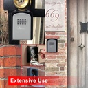 Key Lock Box/