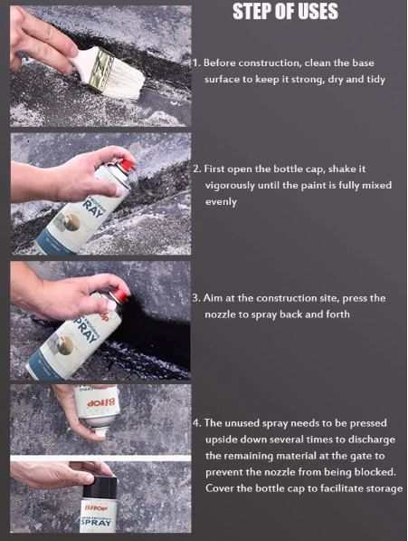 Bitop Water Proofing Spray