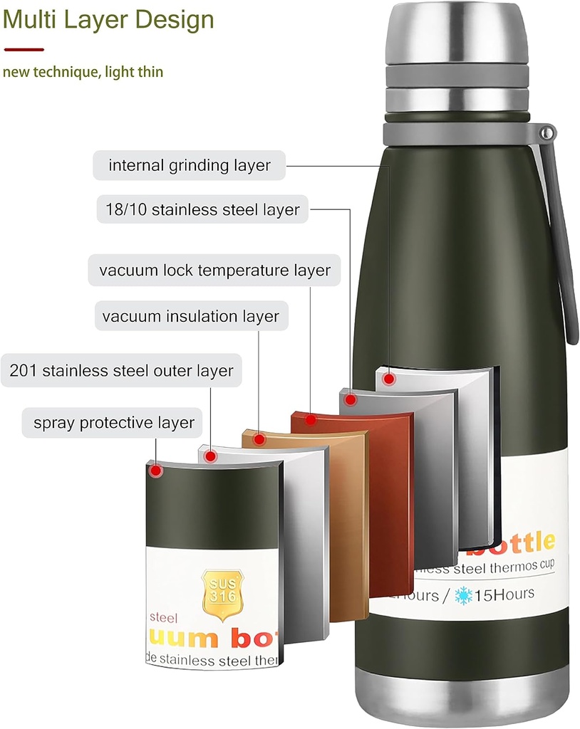 SPORT WATER BOTTLE 1100ml /