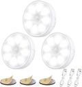 Body Induction Lamp / مصباح مستشعر الحركة