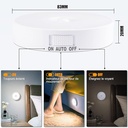 Body Induction Lamp / مصباح مستشعر الحركة