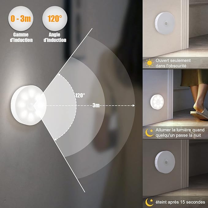 Body Induction Lamp / مصباح مستشعر الحركة