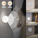 Body Induction Lamp / مصباح مستشعر الحركة