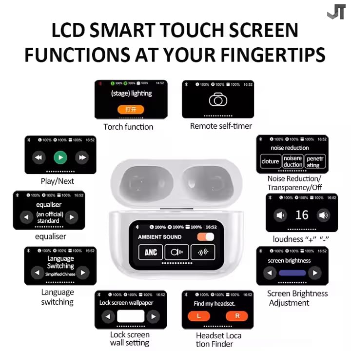 A9 PRO AIR PODS ANC/ENC Wireless Headphones Touch Screen Display, Equalizer, Auto-Lock,White 