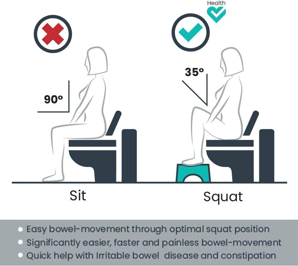 Toilet Squat Stool / كرسي القرفصاء للمرحاض 