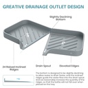 Silicone Kitchen Draining Dry Mat /حصيرة تجفيف سيليكونية للمطبخ