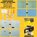 Glass Crack Repair Set , repair fluid /مجموعة إصلاح الشقوق الزجاجية، سائل الإصلاح