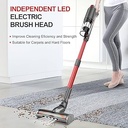 YT-M2057 Vacuum Cleaner / مكنسة كهربائية YT-M2057