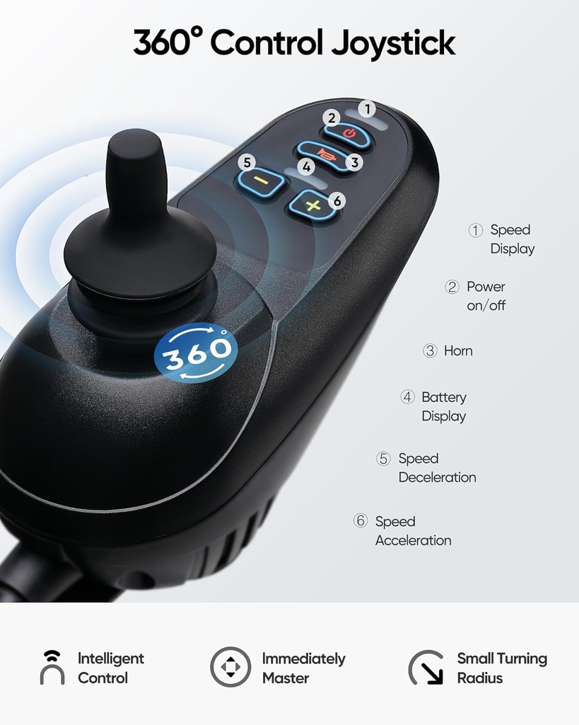 Automatic Folding Electric Wheelchair  