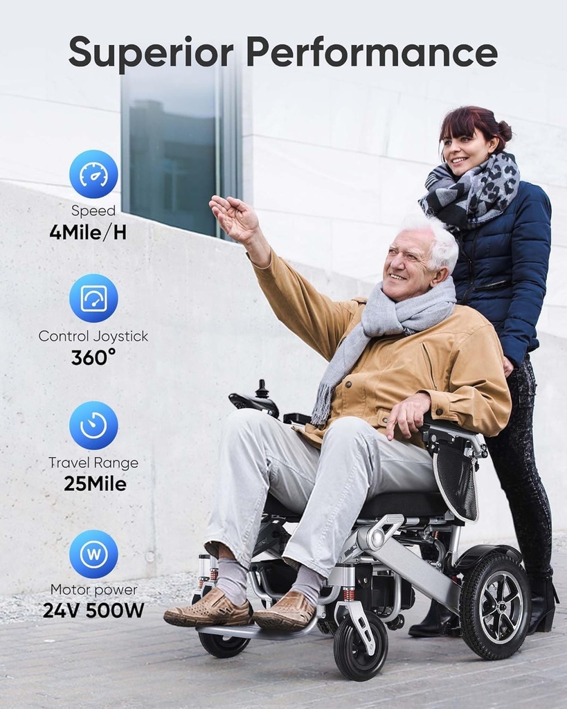 Automatic Folding Electric Wheelchair  