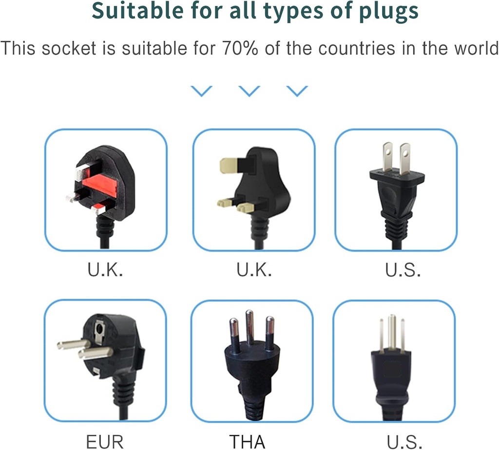POWER SOCKET MODEL D13 6-Outlet + 3 USB + 1 TYPE C, 3M/مقبس طاقة 6منافذ + 3 USB  + واحد TYPE C بطول 3 امتار
