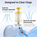 chocking first aid/ جهاز الحماية من الاختناق 