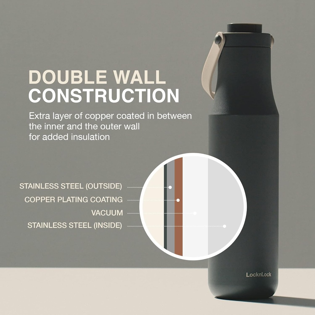 Water Mug 470ml (CH012) / زجاجة حفظ المشروبات البارد و الحارة 