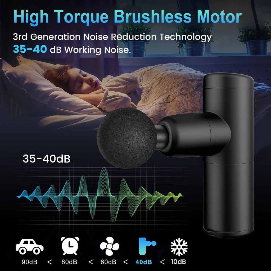 Mini Facial Gun / مسدس  المساج الصغير