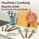 KITCHENWARE SILICONE SET /طقم أدوات مطبخ من السيليكون