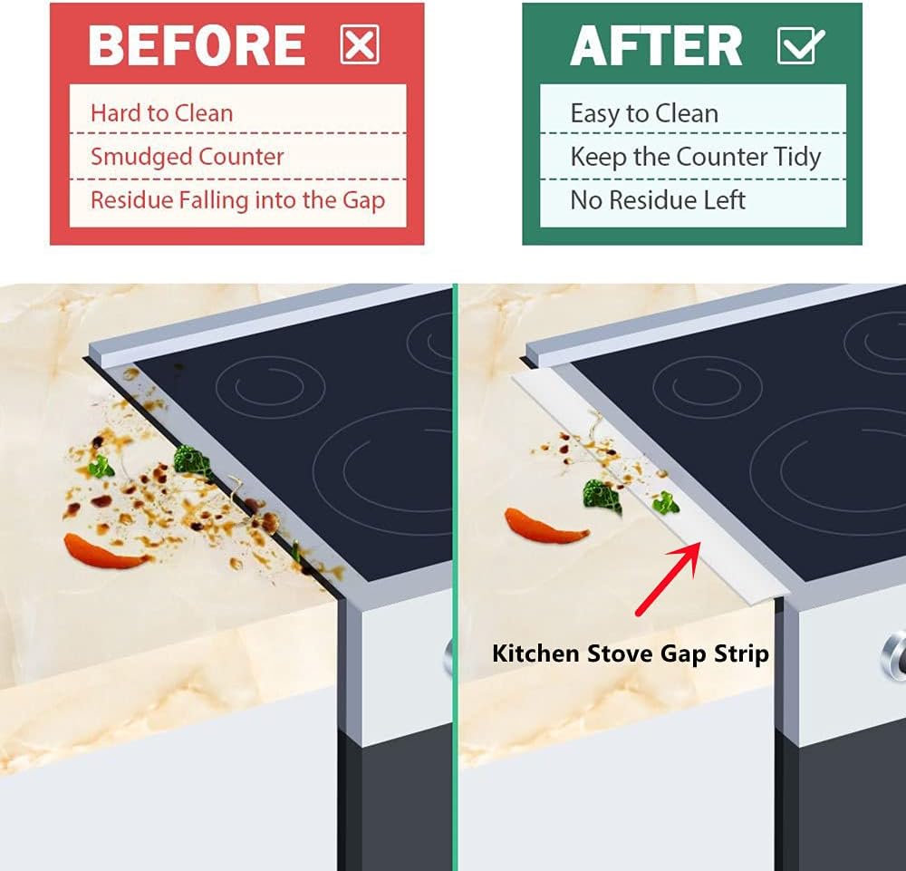 GAS PROTECTOR + GAP COVER /واقي موقد الغاز+ غطاء 