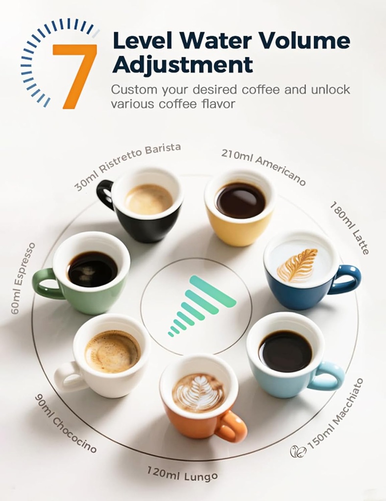 SAYONA 4 IN 1 COFFEE MACHINE /ماكينة قهوة سايونا 4 في 1