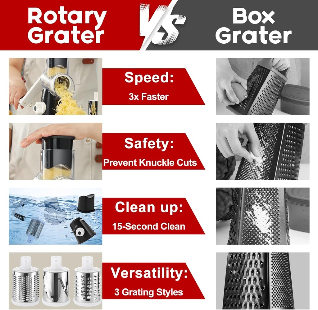  5-IN-1 VEGETABLES ROTARY CUTTER / قطاعة خضراوات دوارة 5 في 1خضراوات دوارة 5 في 1