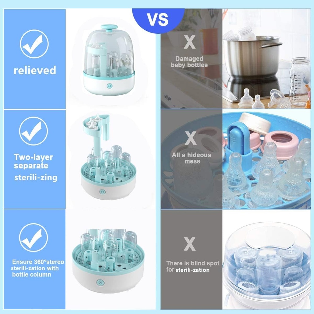 Bottle sterilizer / جهاز تعقيم أدوات الرضاعة