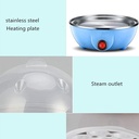 DOUBLE EGG MAKER / جهاز عمل البيض المزدوج