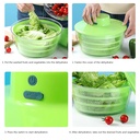 Electric vegetable washing basket/سلة غسيل الخضار الكهربائية