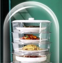FOOD SAVING BOX BSE2102-8 / علبة حفظ الطعام
