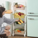 4 LAYERS ORGANIZING RACK / ستاند التنظيم بأربع رفوف