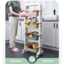 4 LAYERS ORGANIZING RACK / ستاند التنظيم بأربع رفوف