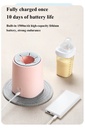 INTELLIGENT ELECTRIC MILK SHAKER / خلاط الحليب الالكتروني