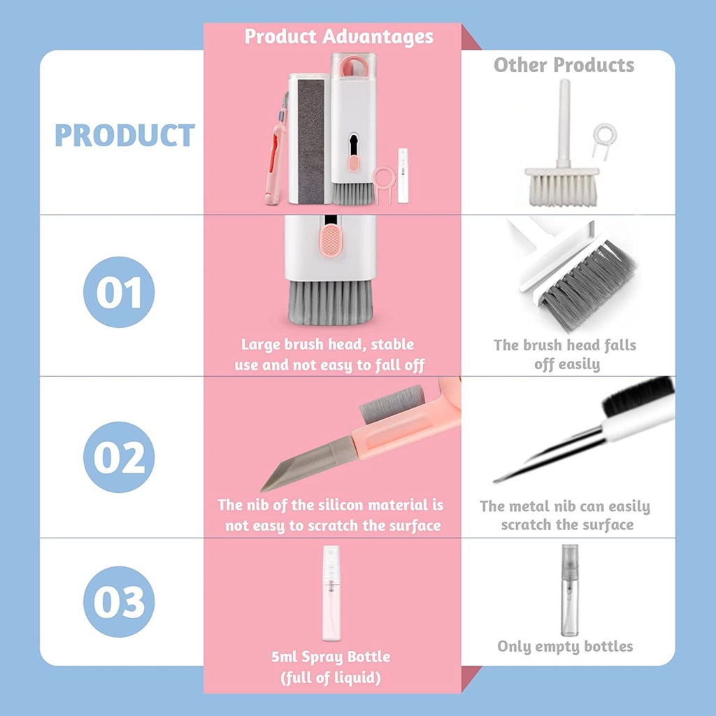 7 in 1 Keyboard Brush / فرشاة تنظيف الكيبورد
