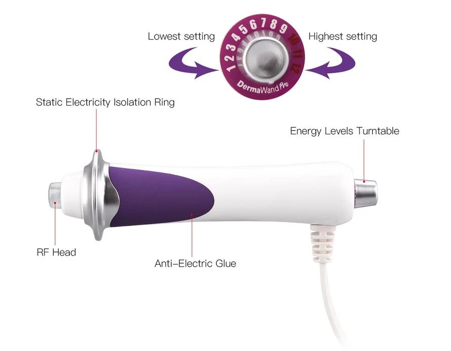 ANTI AGING SOLUTION/ جهاز إزالة التجاعيد