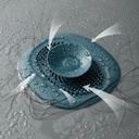 ANTI-CLOGGING SINK STRAINER /  غطاء الحماية من الانسداد