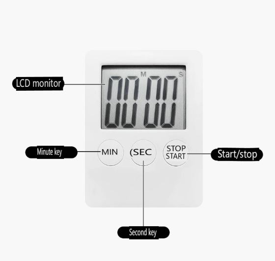 Abdominal Exercise Wheel