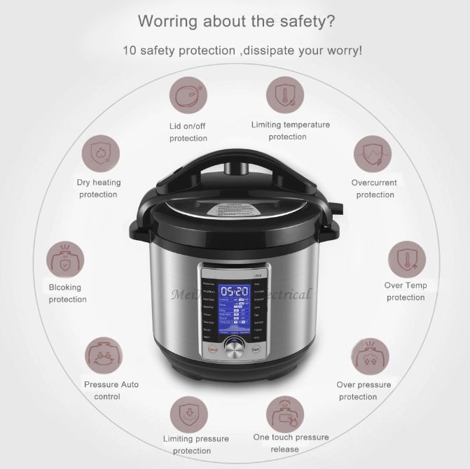 SAYONA AIR FRYER &amp; PRESSURE COOKER 2 IN 1/ مقلاة هوائية وقدر ضغط 2 في 1