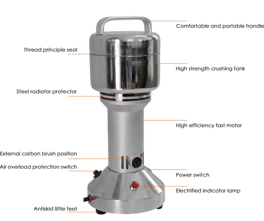 SILVER CREST POWDER GRINDER 1000W OK-200 / مطحنة البهارات القوية من سيلفر كريست 1000واط