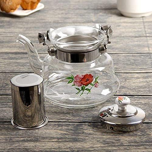 Tea & Coffee pot / إبريق الشاي والقهوة