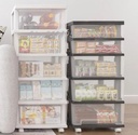 Transparent Cabinet 5shelves/خزانة شفافة 5 رفوف