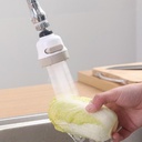 UNIVERSAL SPLASHPROOF HEAD / وصلة الصنبور