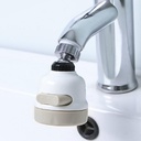 UNIVERSAL SPLASHPROOF HEAD / وصلة الصنبور