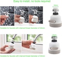 UNIVERSAL SPLASHPROOF HEAD / وصلة الصنبور
