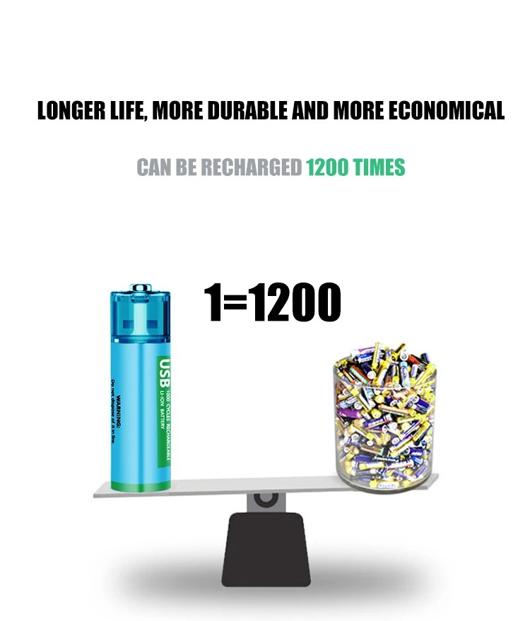 USB AAA 4 Batteries/ بطارية بالشحن 

