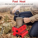 YANCHUAN PORTABLE GAS HEATER