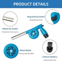 Electric BBQ Fan 5702 / مروحة المشويات الالكترونية
