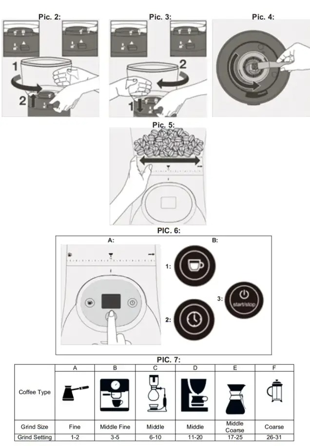 Coffee Grinder NL-CG-4966/مطحنة القهوة ساشي